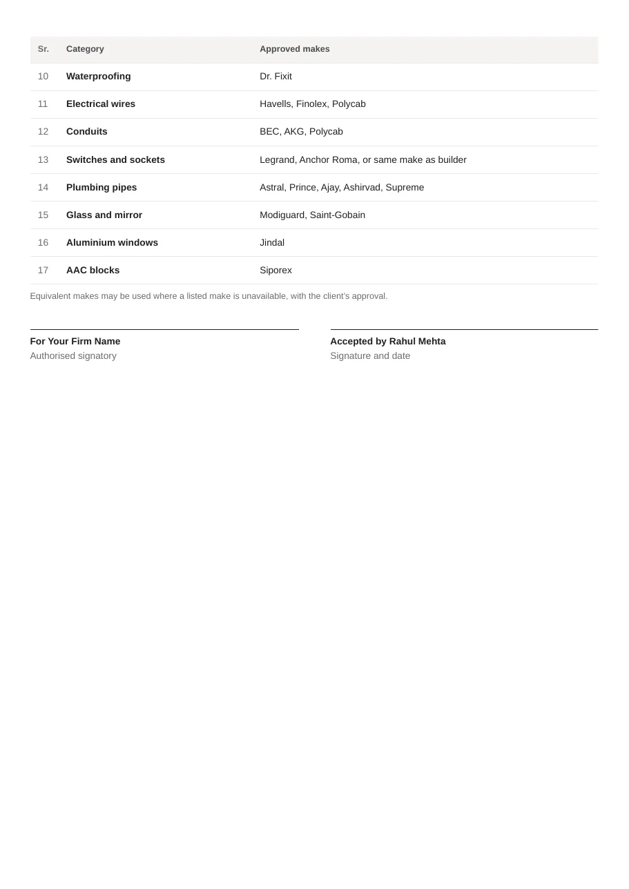 Sample quotation page 3